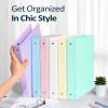 imageBinderX 4 Pack Extra Durable 3 Ring Binder Round Rings 1 Inch Binder Fits 175 Sheets of 85x11 Paper Customizable View Cover with Inside Pockets Cute 1quot Binders 1 Inch Binders 3 RingPink