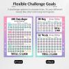 imageSooez 100 Envelopes Money Saving Challenge Savings Challenges Book with Envelopes ampamp Challenge Tracker Motivational Process to Save 5050 Money Saving Binder 100 Pocket PreNumbered PurpleBlack