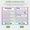 imageSooez 100 Envelopes Money Saving Challenge Savings Challenges Book with Envelopes ampamp Challenge Tracker Motivational Process to Save 5050 Money Saving Binder 100 Pocket PreNumbered PurpleOlivegreen
