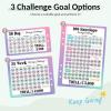 imageSooez Savings Challenge Book with Extra Pocket Storage Zipper Closure  100 Envelopes Money Saving Challenge PU Binder with Cash Envelope ampamp Laminated Tracker for Cash Bill 83x 105 Purple