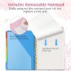 imageSooez Clipboard Folio with Refillable Notepad Folder with 10 Storage Pockets for Letter Size Spiral Clipboard Notebook Cute Portfolio for School Office Nursing Blue FloralDaisy  Pink