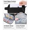 imageSooez Original High Capacity Pencil Case Big Pencil Bag Pouch Box Organizer Pen Case Portable Journaling Supplies with Easy Grip Handle ampamp Loop Aesthetic Supply for Girls Adults Mint GreenCanvas Navy Blue
