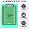 imageSooez Original Clipboard with 2 Storage ampamp Pen Holder Heavy Duty Clip Boards 85x11 with Dual Storage Clearview Dry Erase Coach Clipboard with Real Hinge High Capacity School ampamp Office SuppliesTurquoise