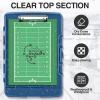 imageSooez Original Clipboard with 2 Storage ampamp Pen Holder Heavy Duty Clip Boards 85x11 with Dual Storage Clearview Dry Erase Coach Clipboard with Real Hinge High Capacity School ampamp Office SuppliesDark Blue