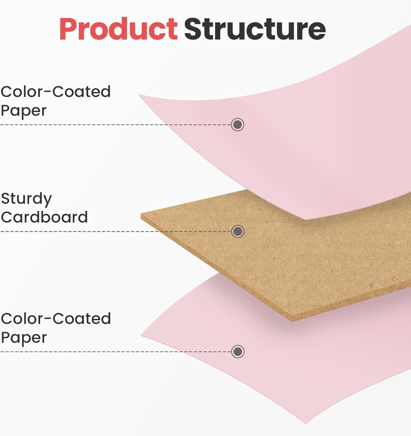 image:imageSooez 2 Pack Clipboard Colored Cardboard Hardboard Clip Boards 85 x 11 Clipboards with Low Profile Clip Cute A4Letter Size Paper Hanging Writing Board for Office Classroom School SuppliesPruple